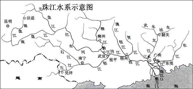 珠江水系示意图