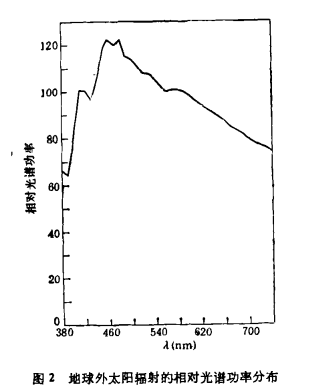 藻类与藻毒素——环境毒理学结课论文 image 1
